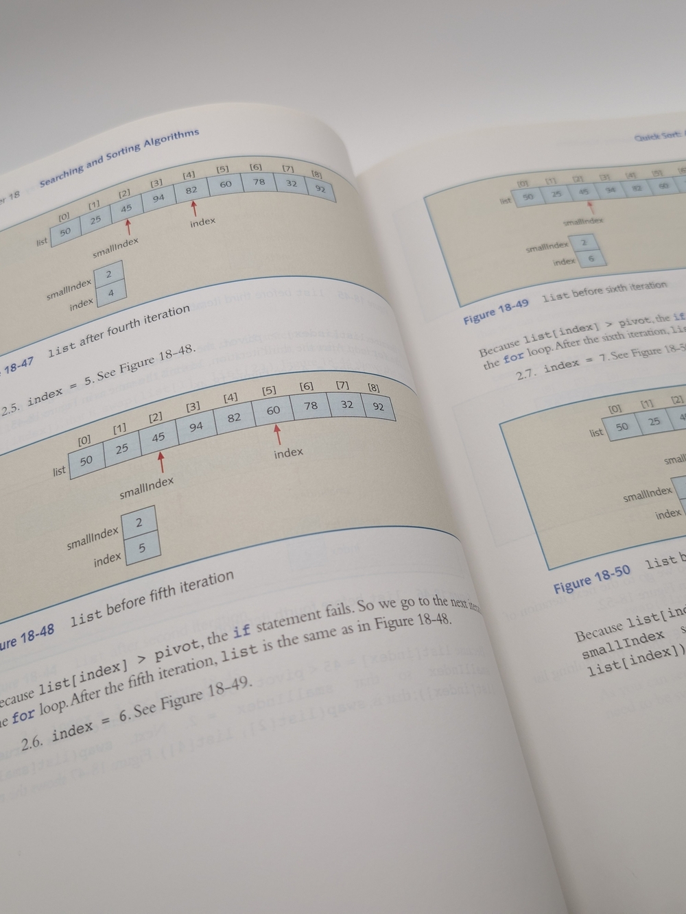 C++ Programming: Program Design Including Data Structures by D. S. Malik - Picture 9 of 10